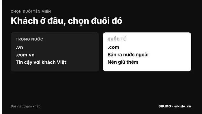 chọn đuôi tên miền đẹp phù hợp thị trường