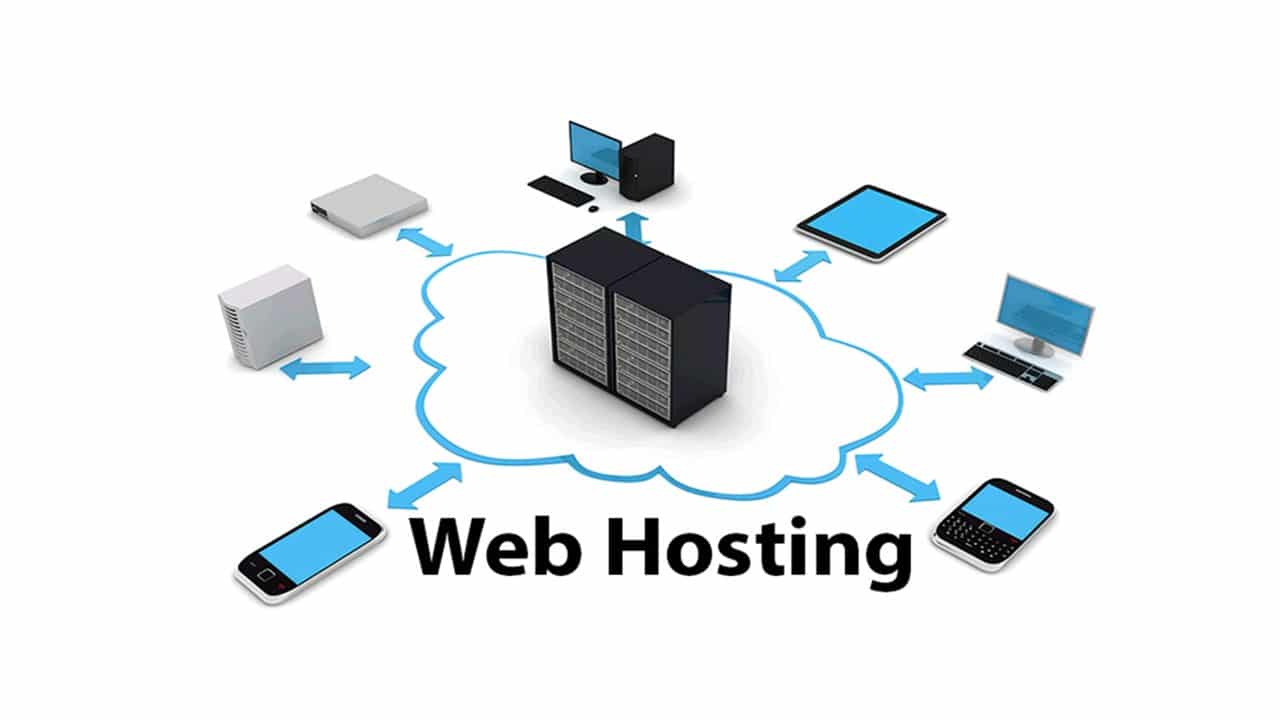hinh-dung-ve-web-hosting