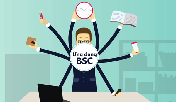 BSC là gì? Tại sao doanh nghiệp cần phải có BSC? Tài liệu chỉ tiêu và Phương pháp đánh giá BSC