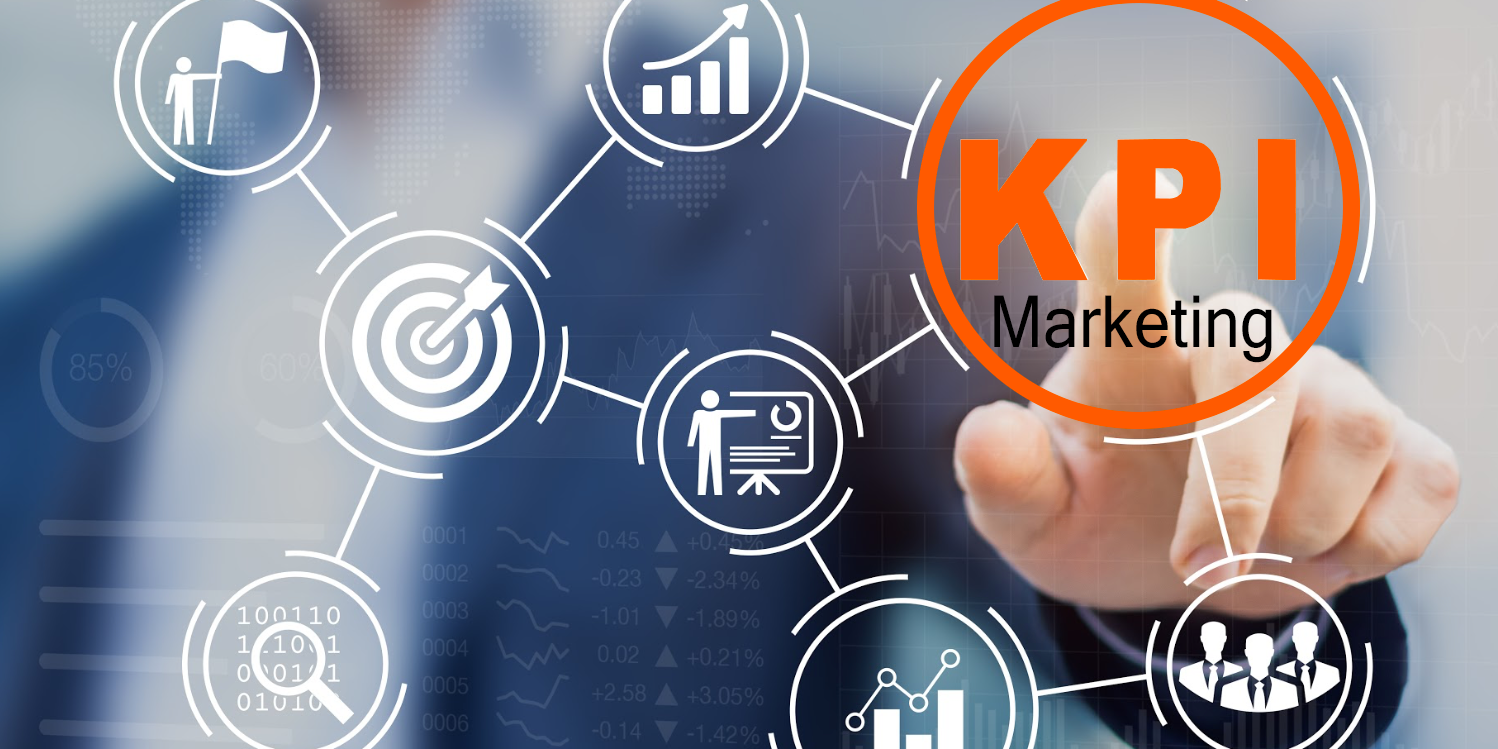 Tài liệu hệ thống KPIs Marketing
